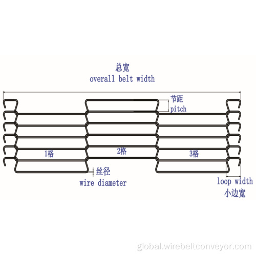 Flat Flex Belt Quick Freeze Transmission Conveyor Belt Manufactory